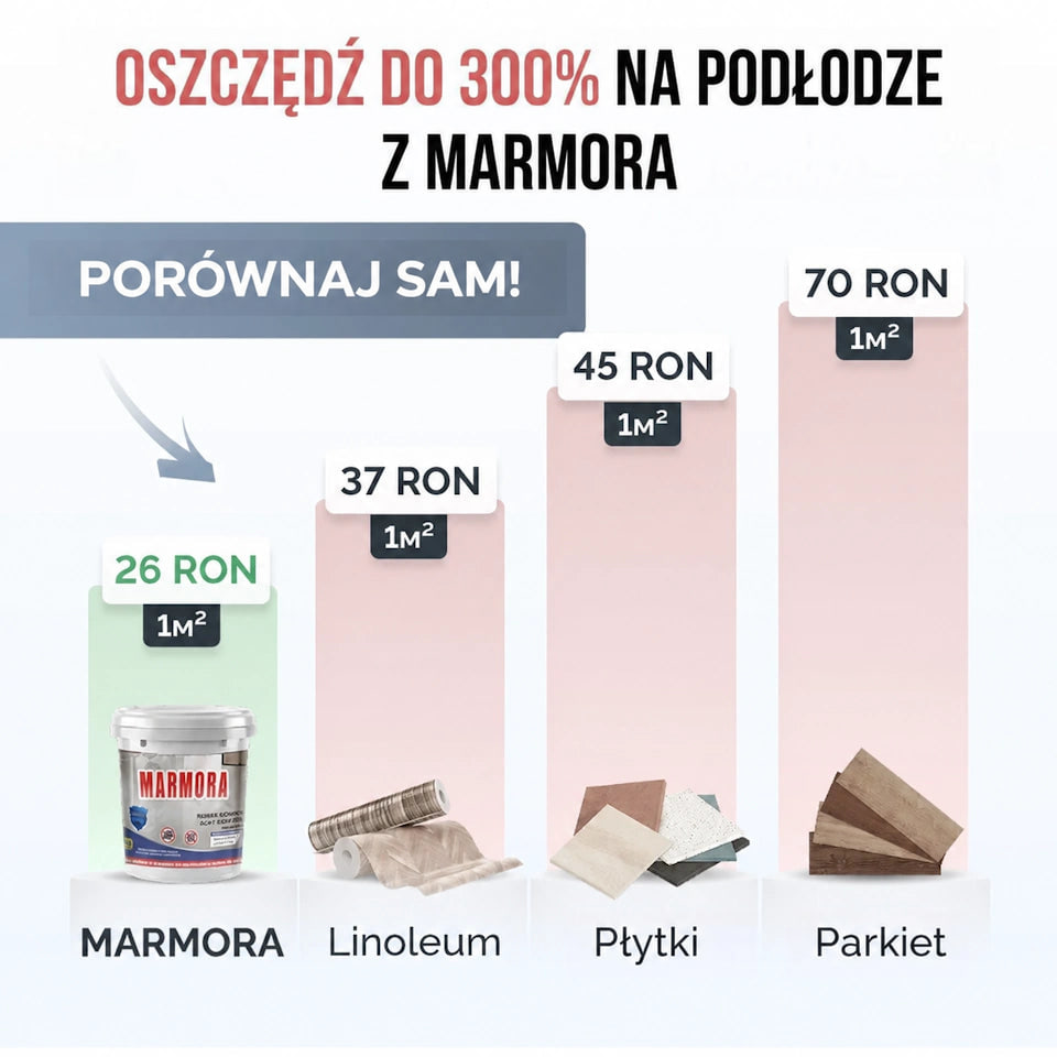 Marmora - epoksydowa powłoka podłogowa