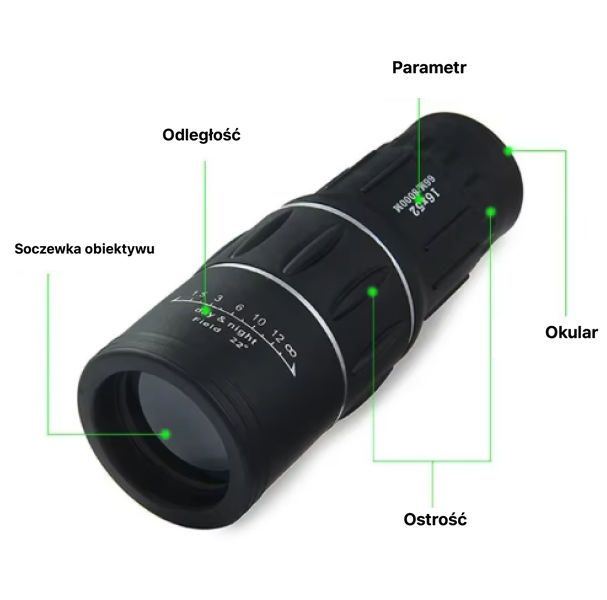 Monokular FullVision