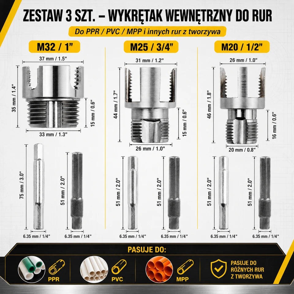 Specyfikacja zestawu do gwintowania PPR