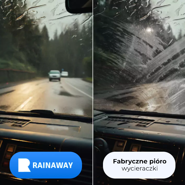 Wycieraczki klasy premium - Rainaway